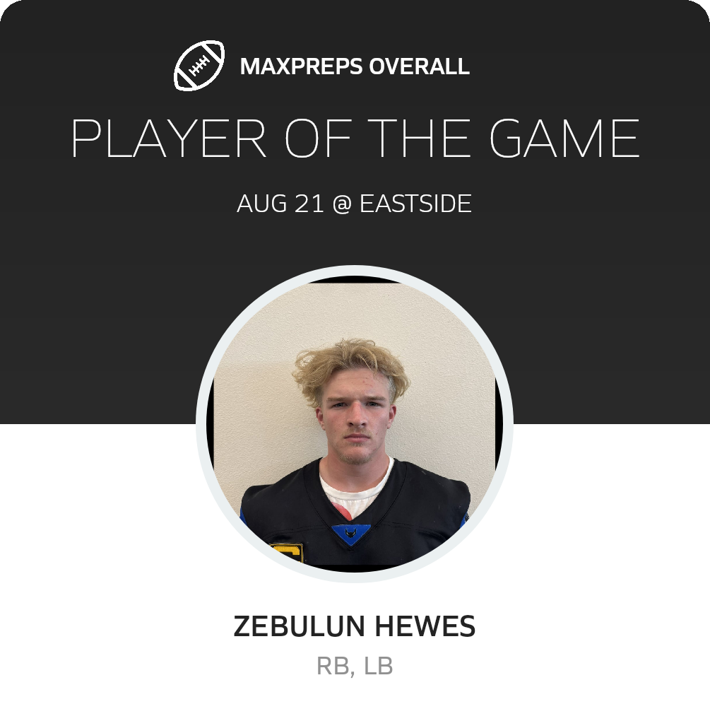 Players of the Game
