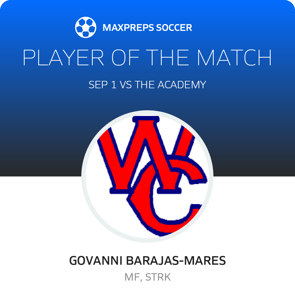 Player of the Match