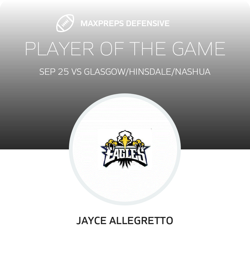 Players of the Game
