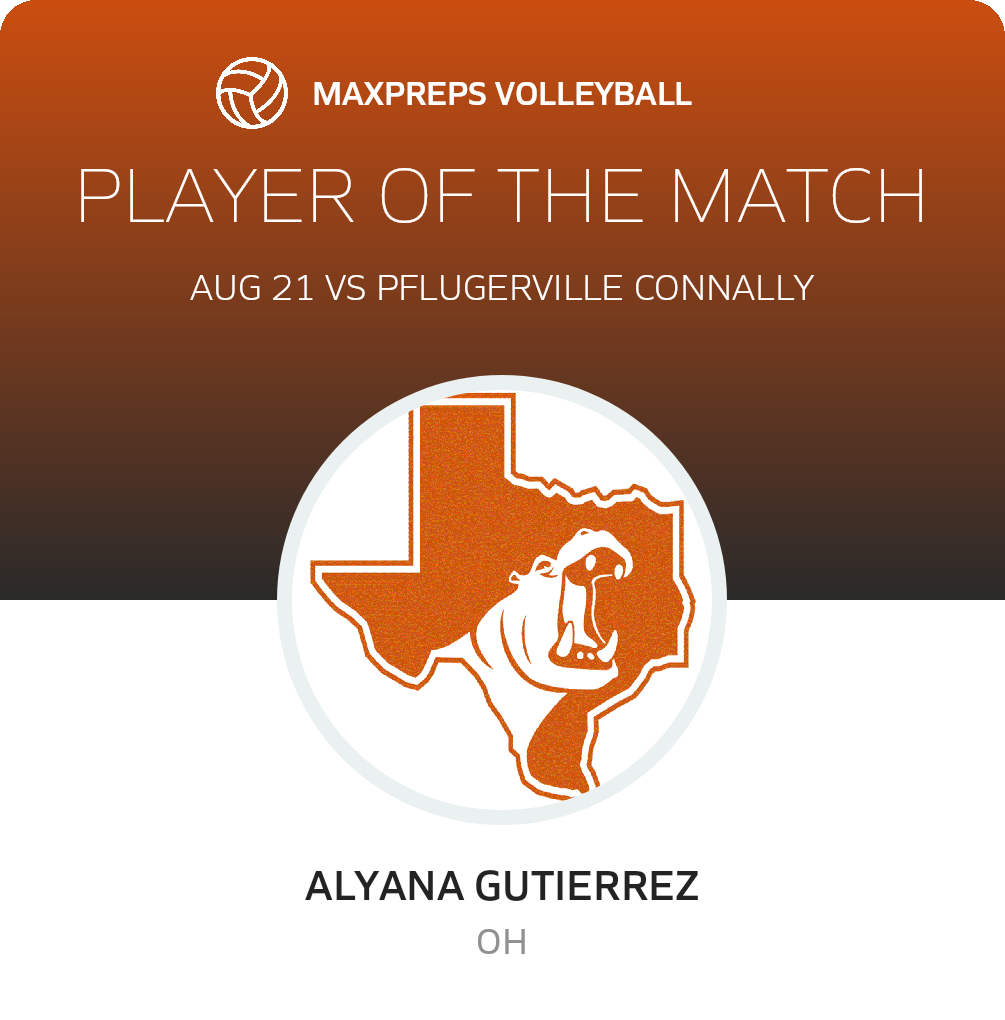 Player of the Match