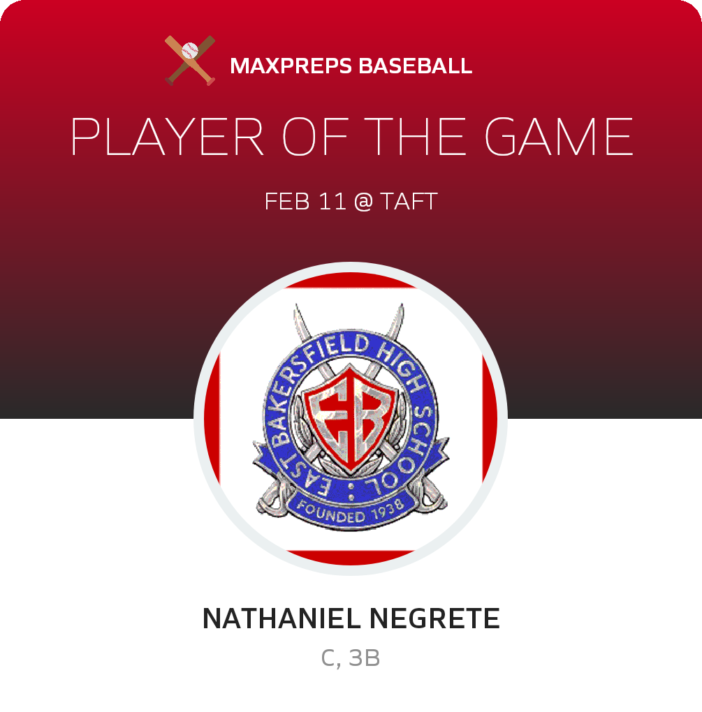 #22 Nathaniel Negrete Player of the Game badge