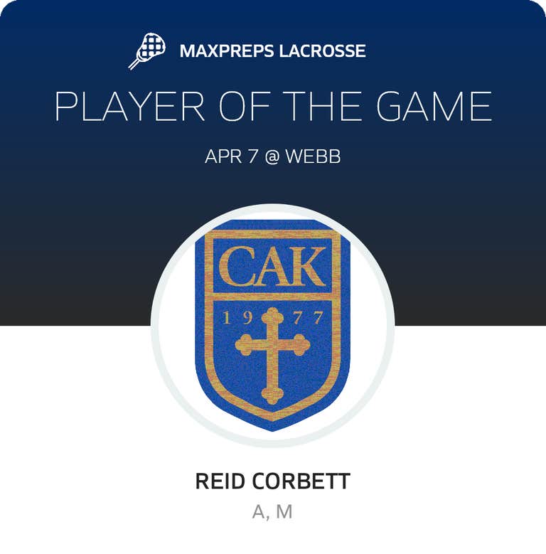 Player of the Game