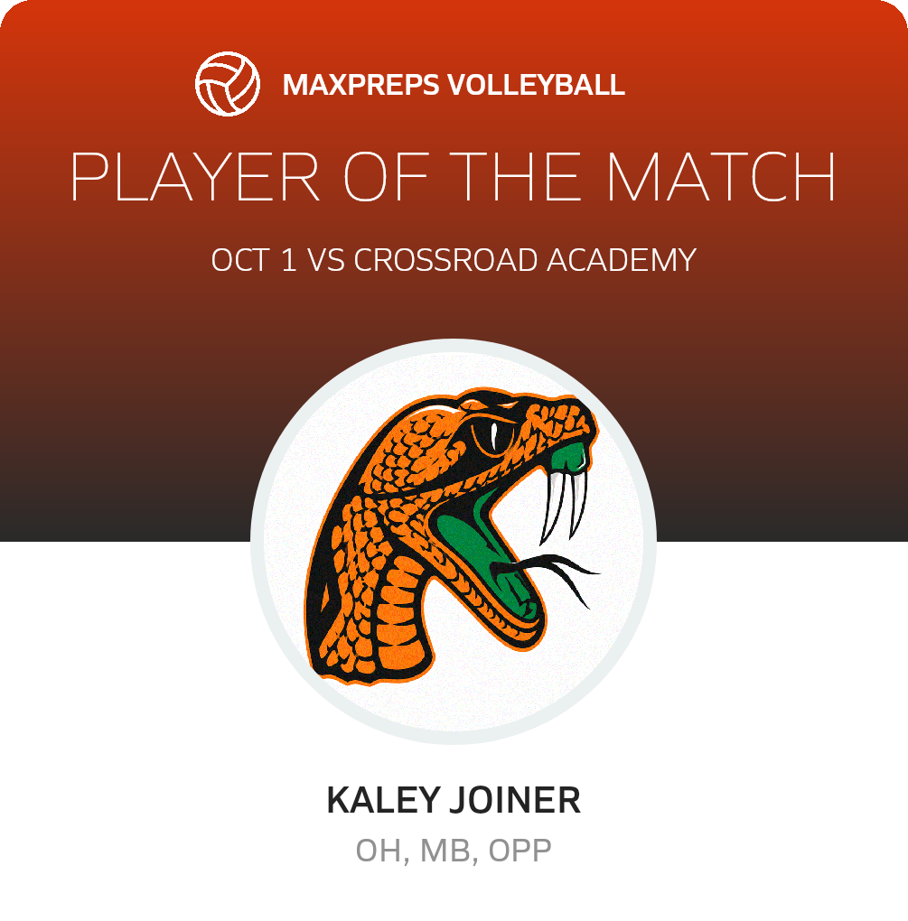 Player of the Match