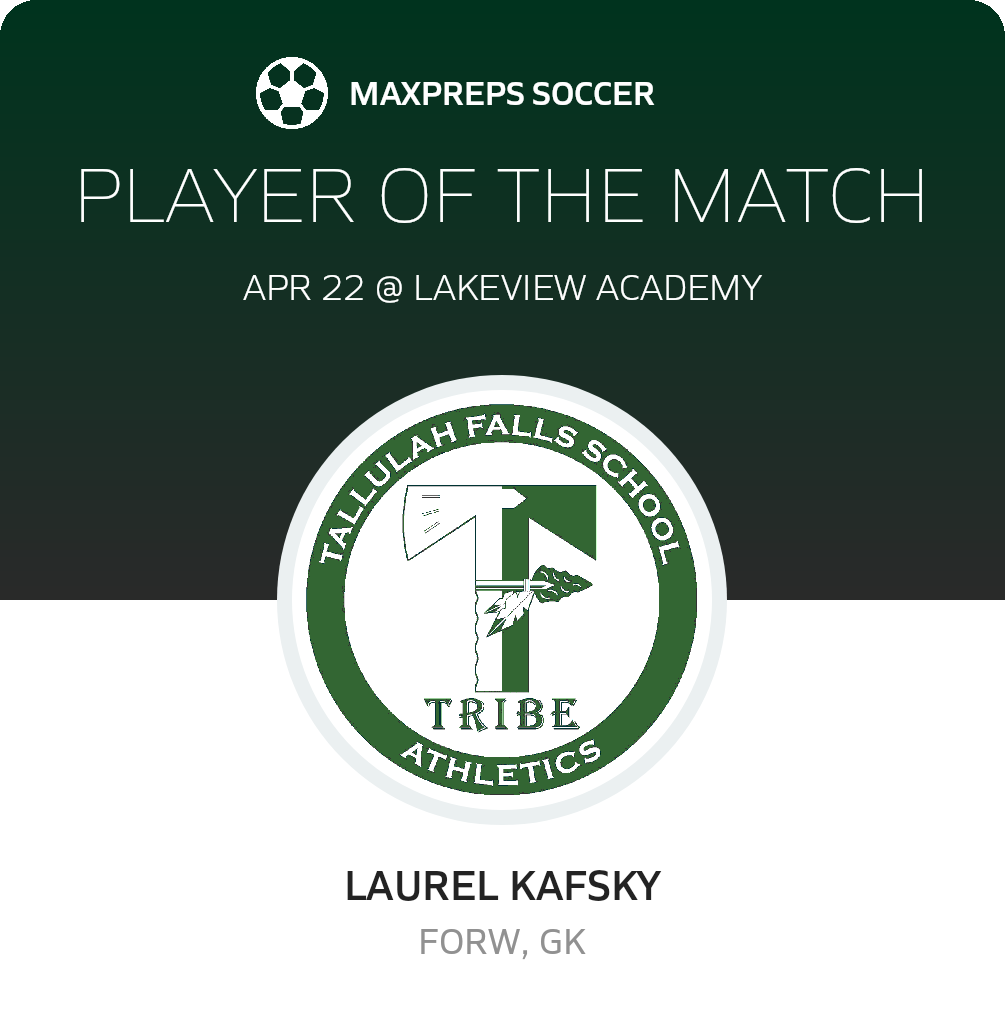 Player of the Match