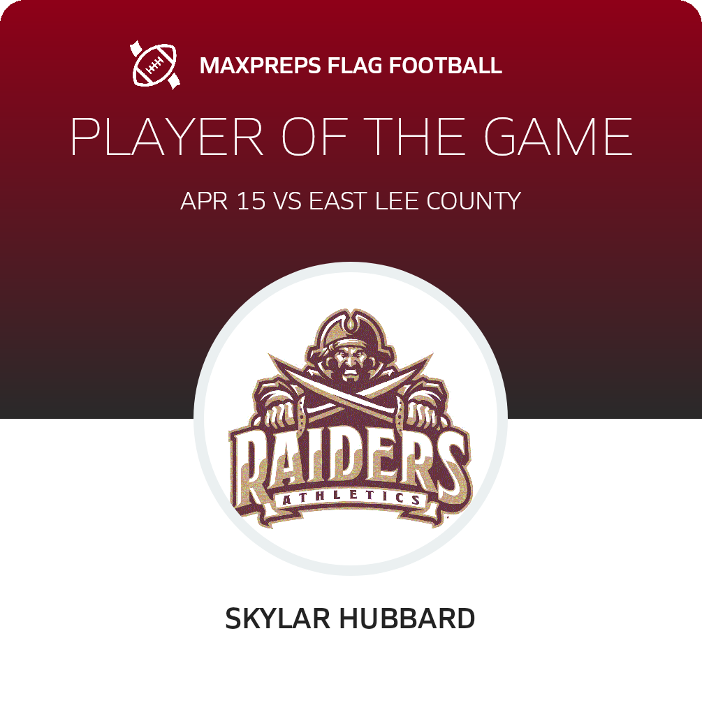 Riverdale High School (Fort Myers, FL) Flag Football, image size:1005x1020