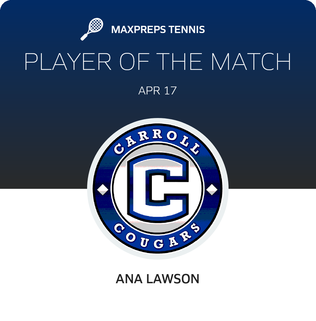 Player of the Match