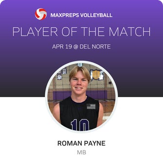 Player of the Match