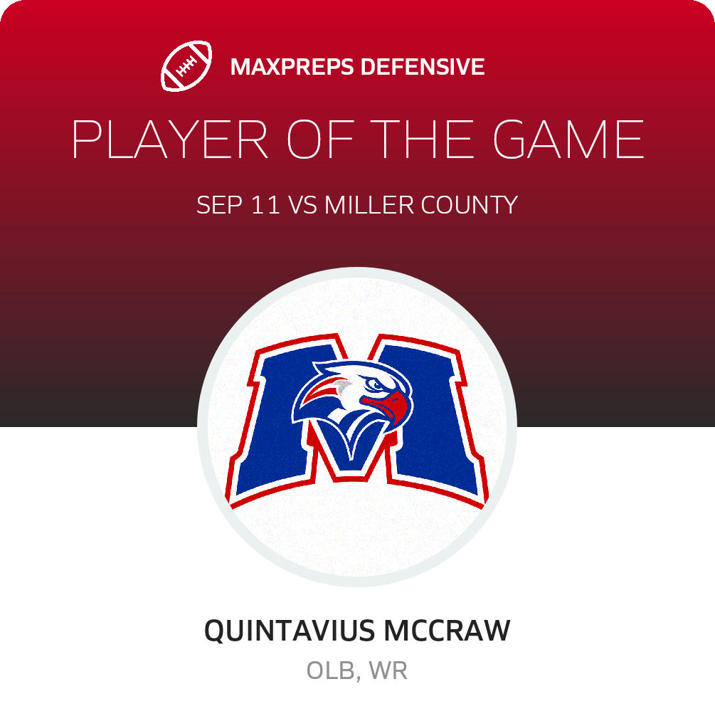 Players of the Game
