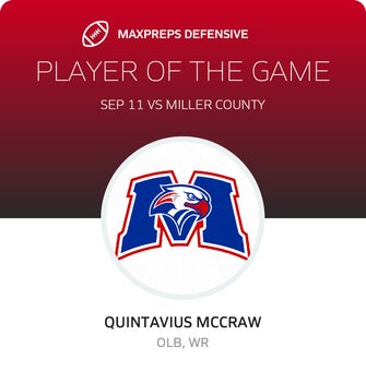 Players of the Game