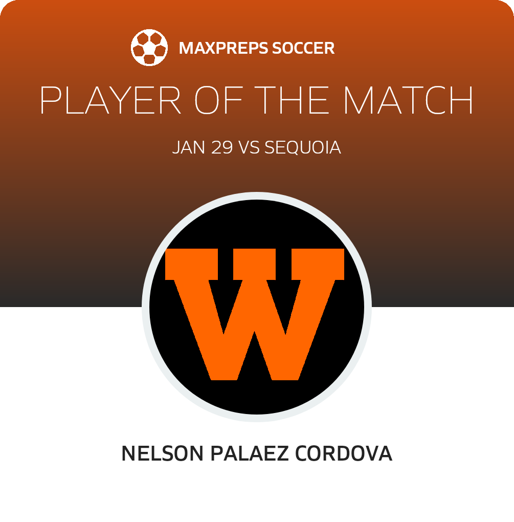 Player of the Match