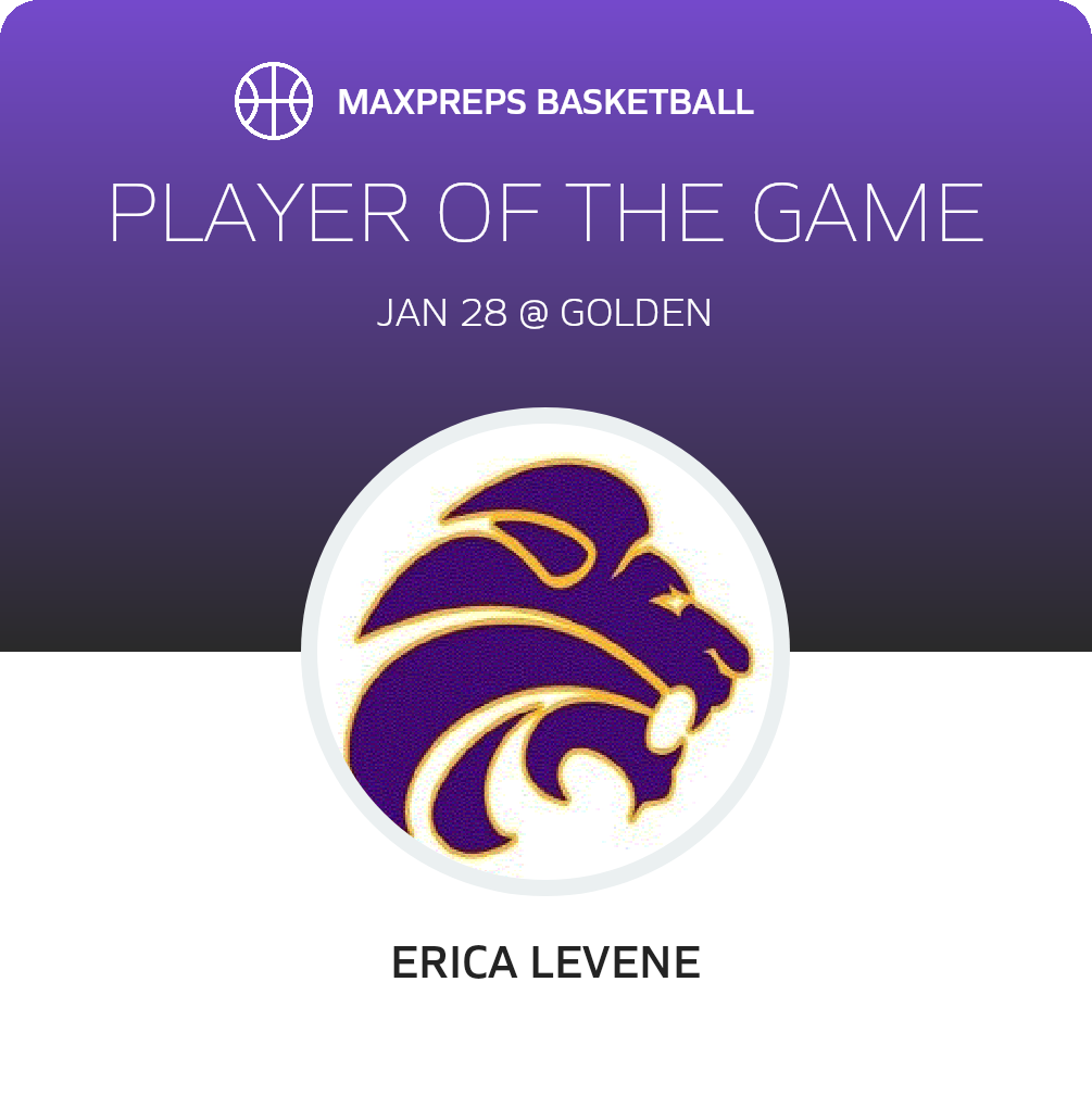 #5 Erica Levene Player of the Game badge
