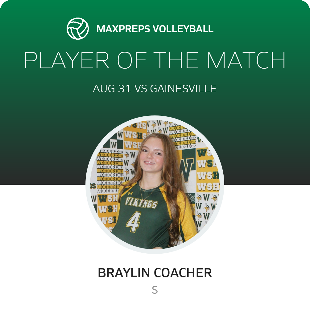 Player of the Match