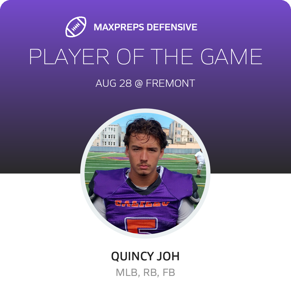 Players of the Game