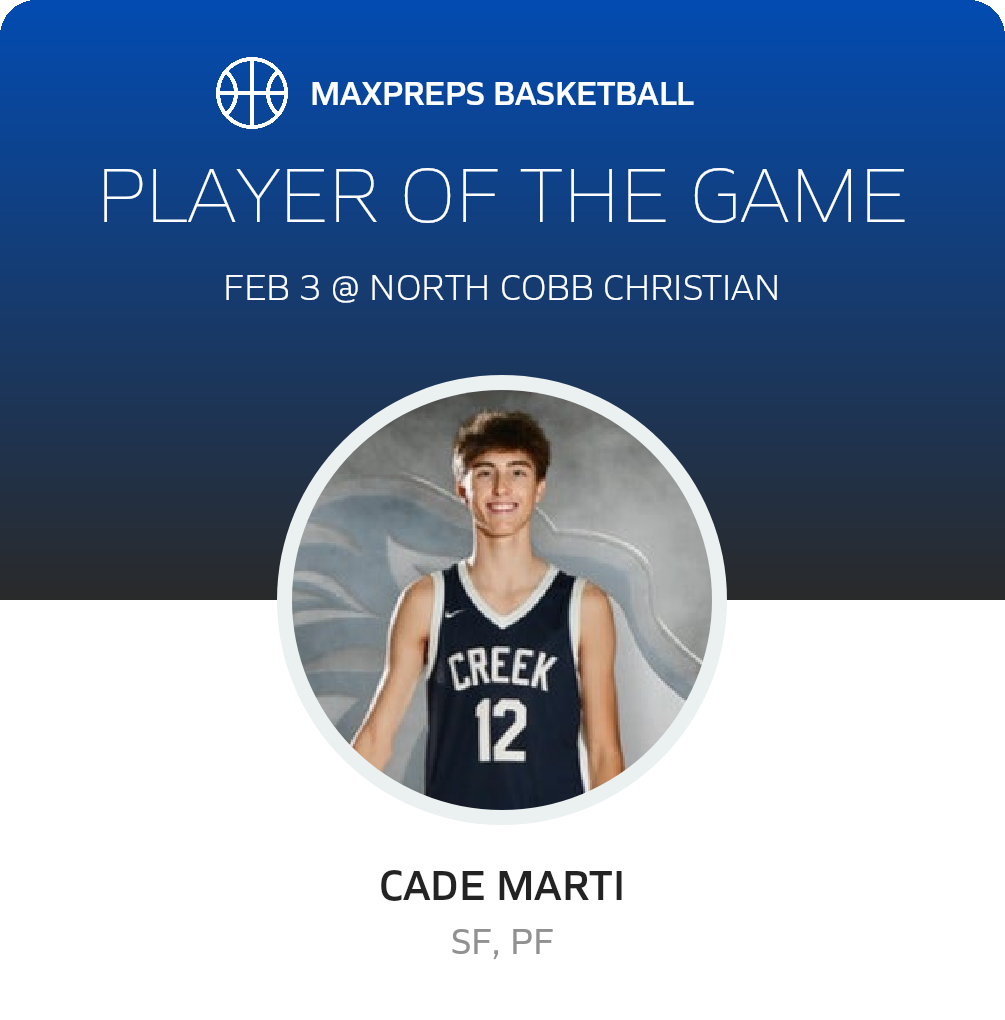 Player of the Game