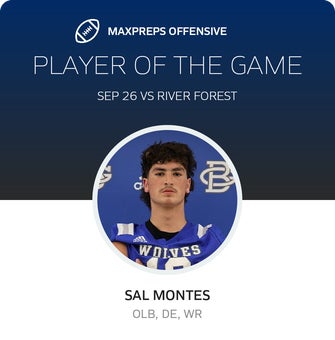 Players of the Game