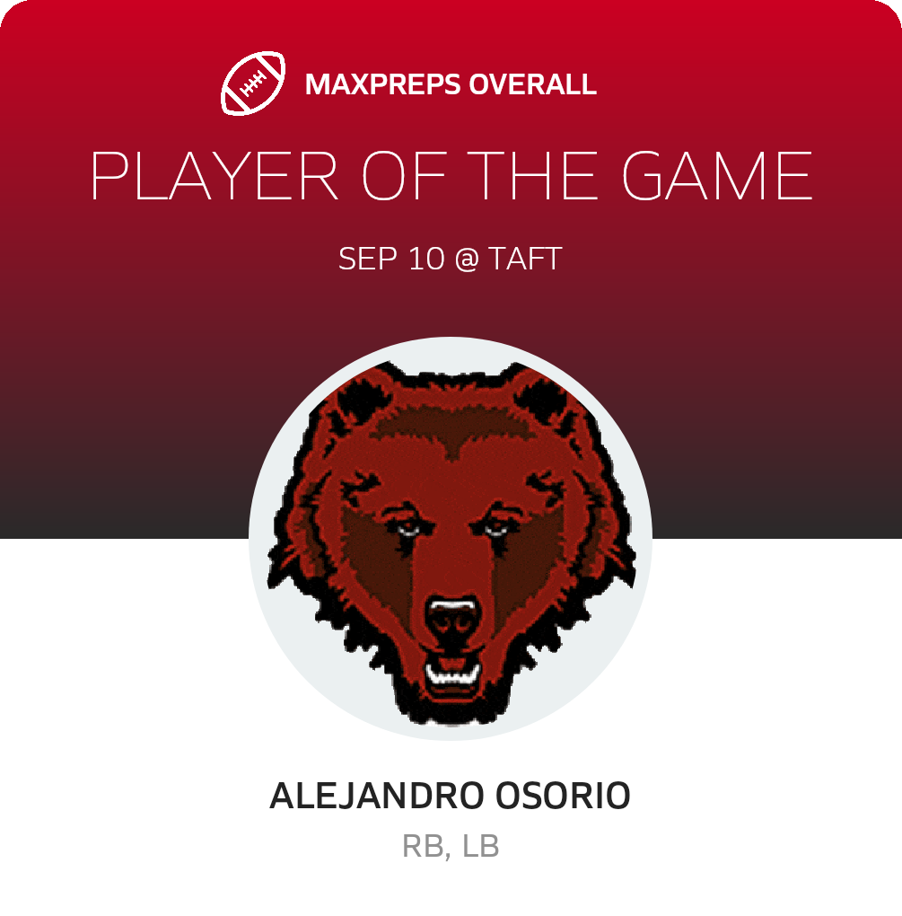 Player of the Game