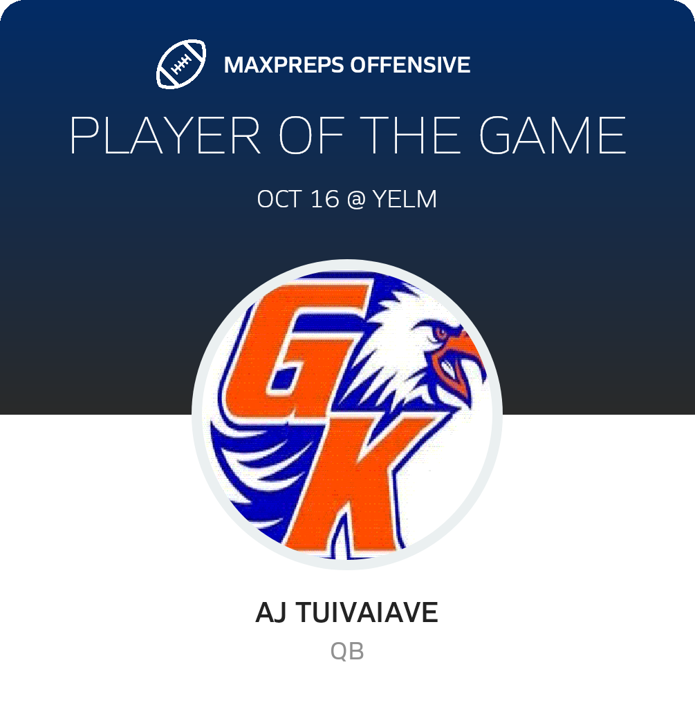 Players of the Game