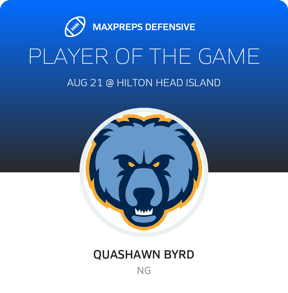 Players of the Game