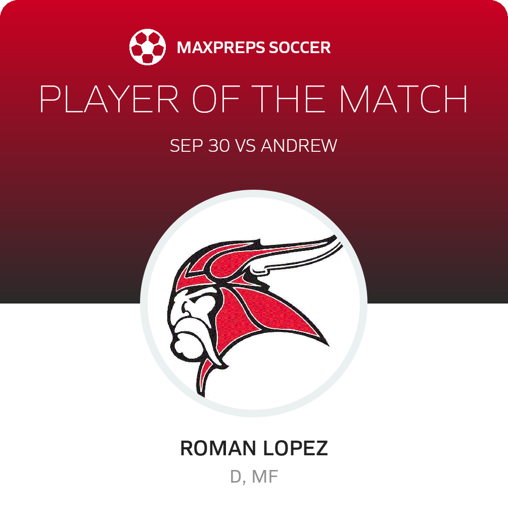 Player of the Match