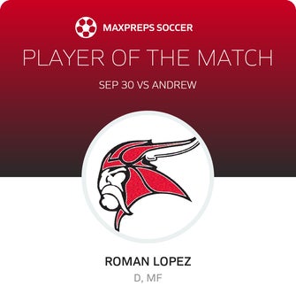Player of the Match