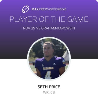 Players of the Game