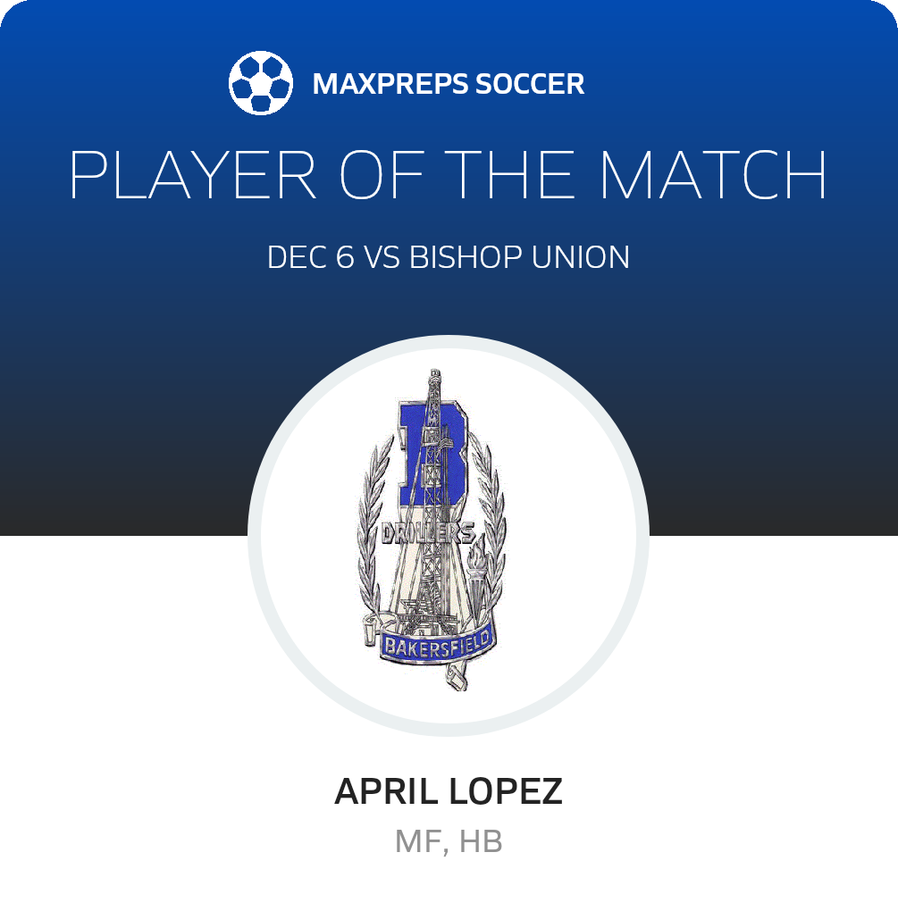 Player of the Match