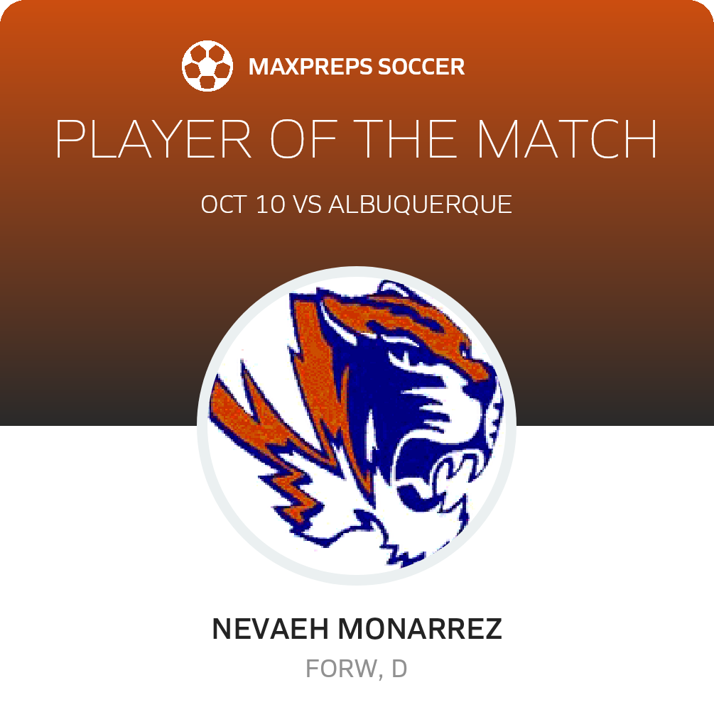 Player of the Match