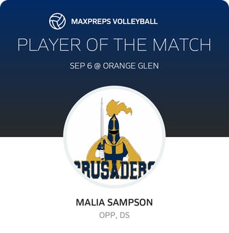 Player of the Match