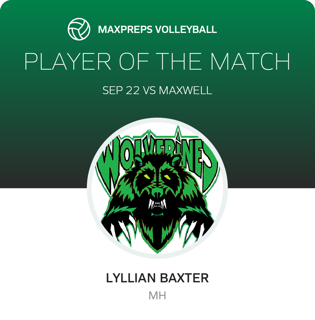 Player of the Match