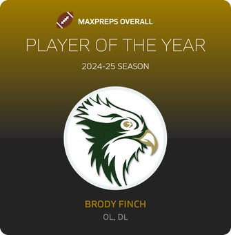 Players of the Year
