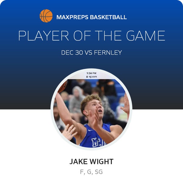 #20 Jake Wight Player of the Game badge