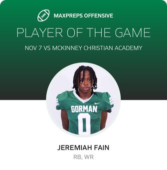 Players of the Game