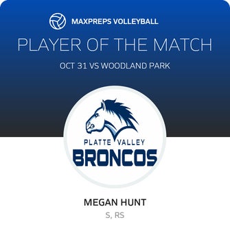 Player of the Match