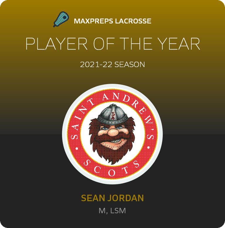 Player of the Year
