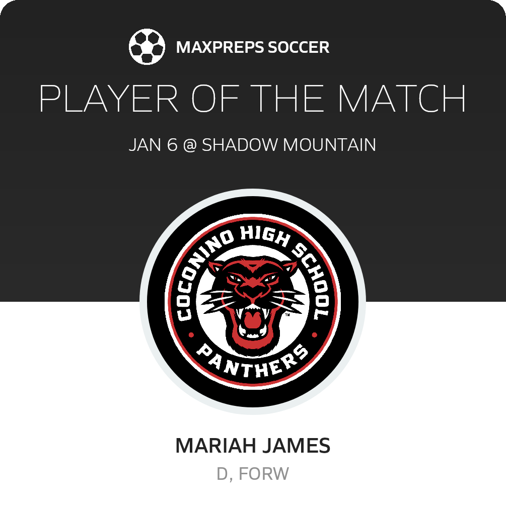 Player of the Match