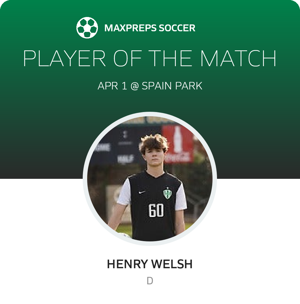 Player of the Match
