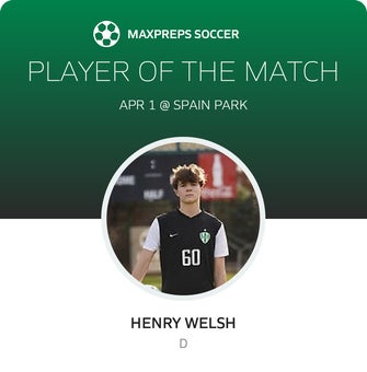 Player of the Match