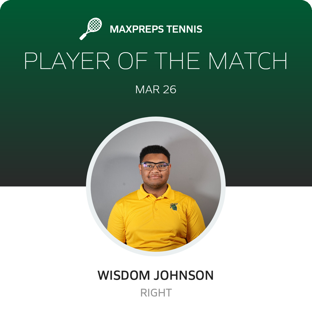 Player of the Match