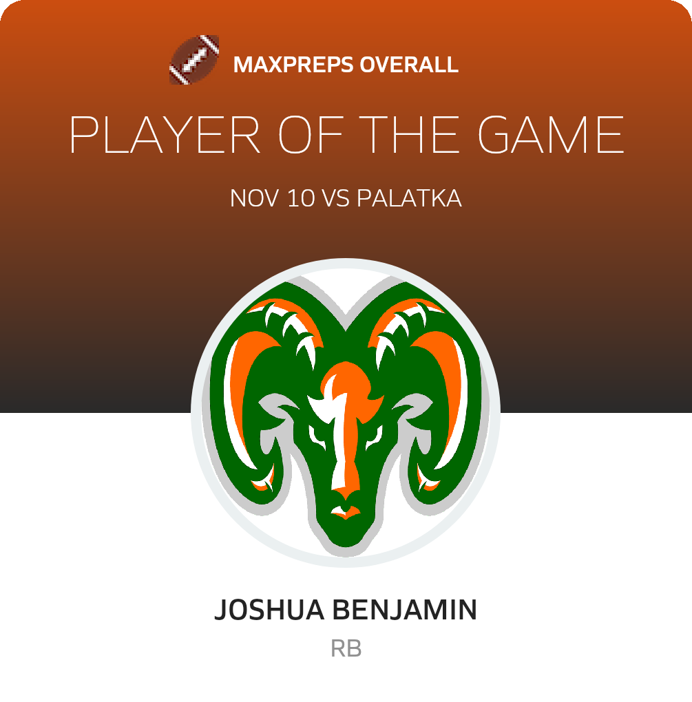 Player of the Game
