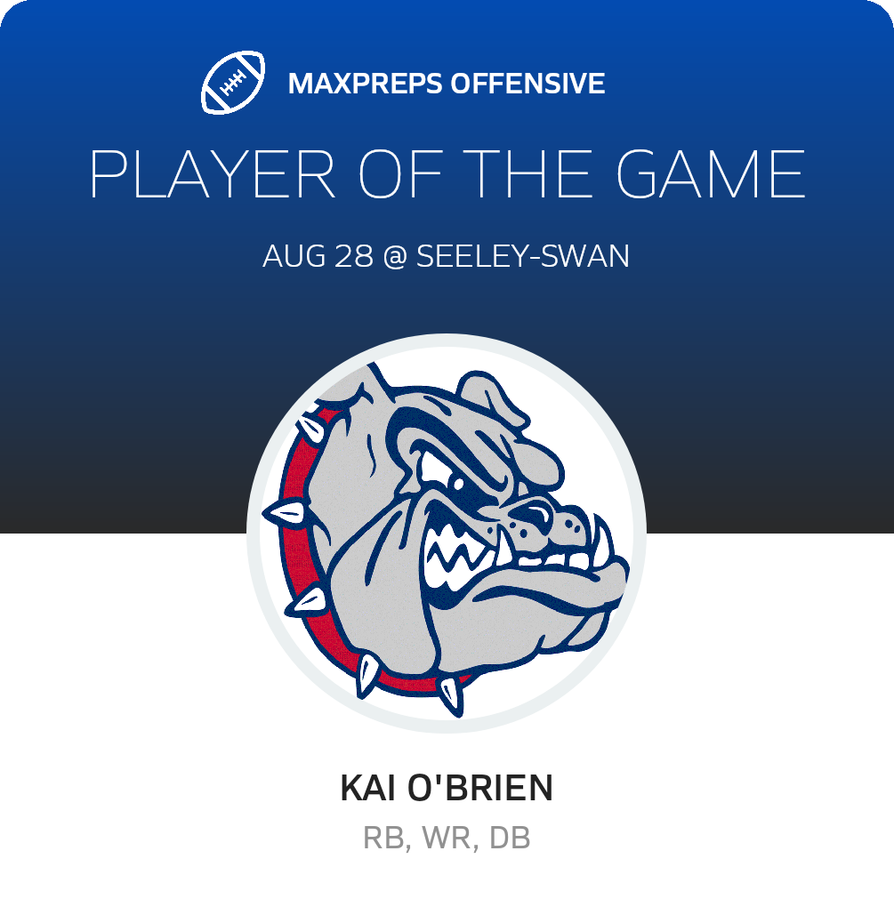 Players of the Game