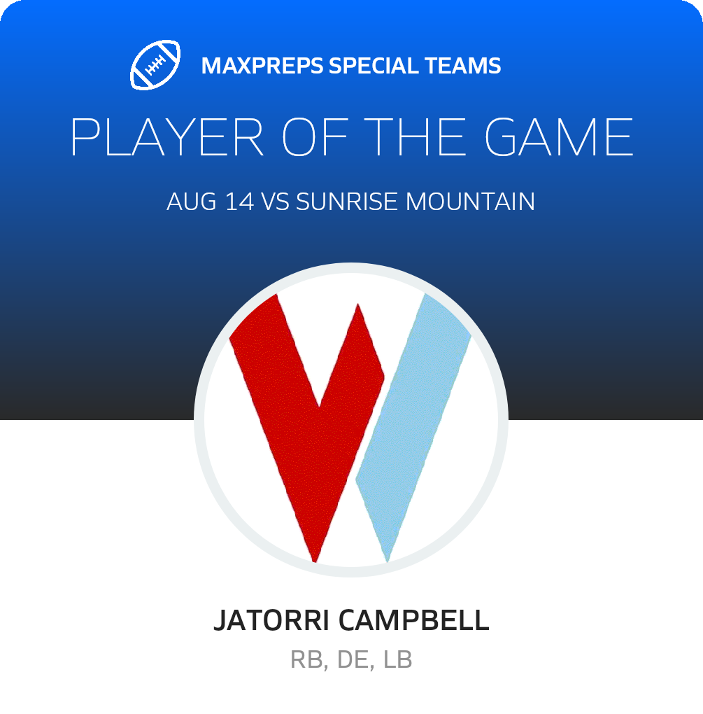 Players of the Game