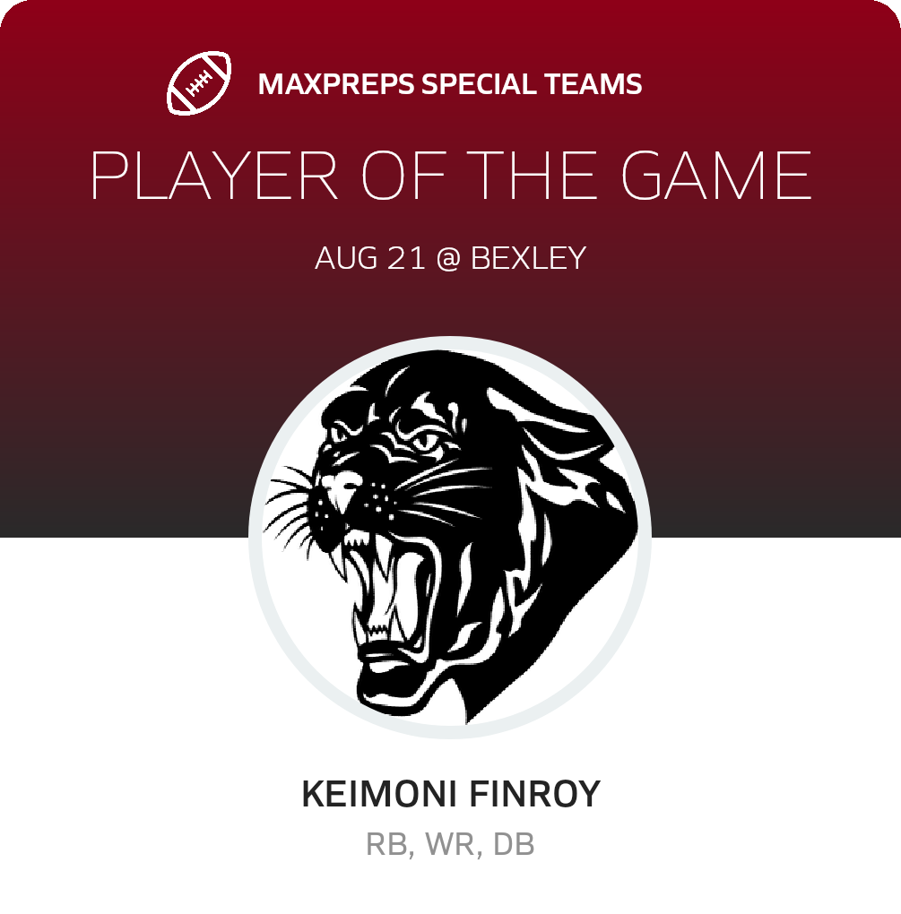 Players of the Game