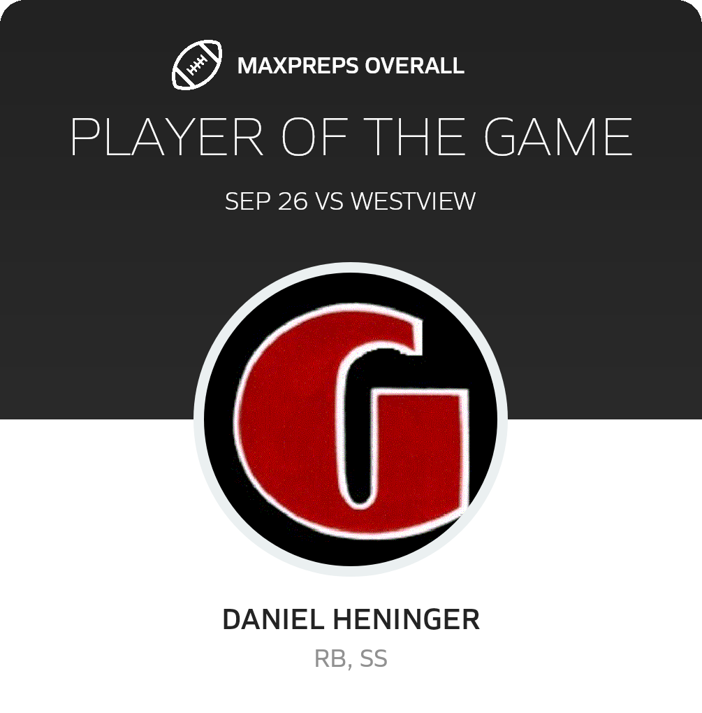 #7 Daniel Heninger Player of the Game badge