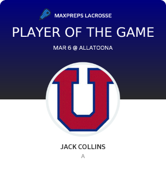Player of the Game