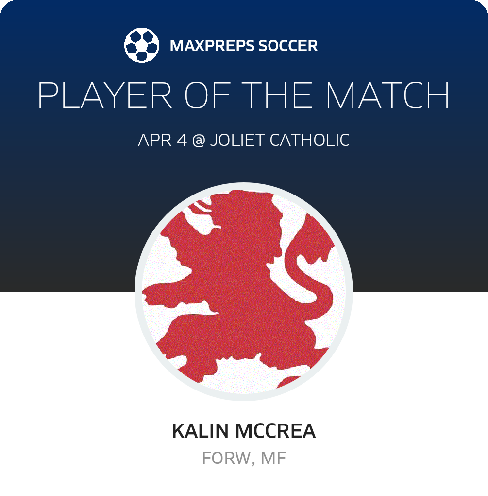 Player of the Match