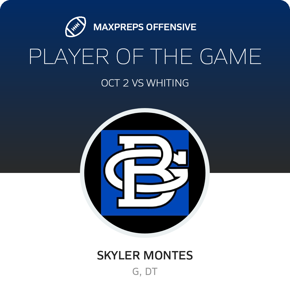 Players of the Game