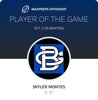 Players of the Game