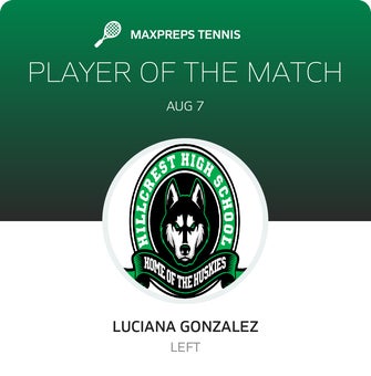 Player of the Match