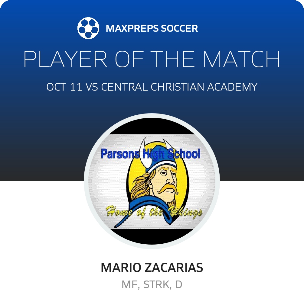 Player of the Match