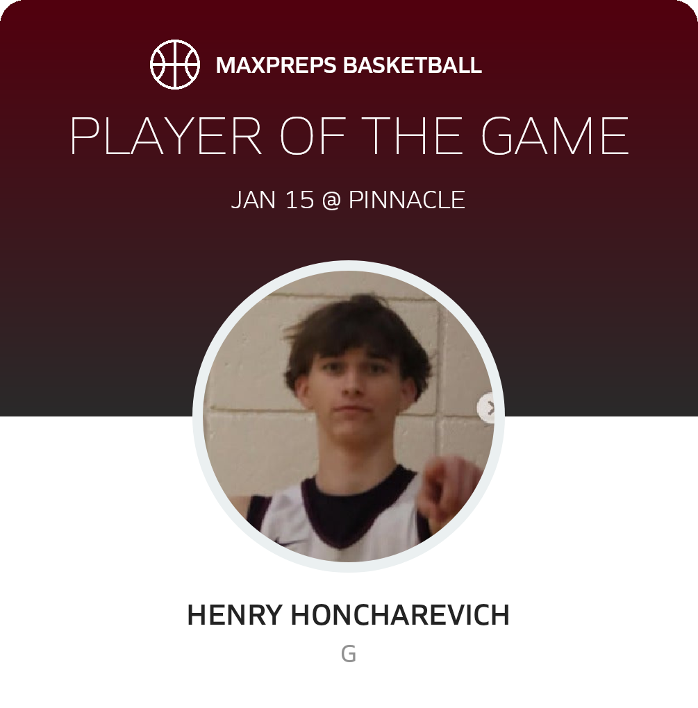 Player of the Game